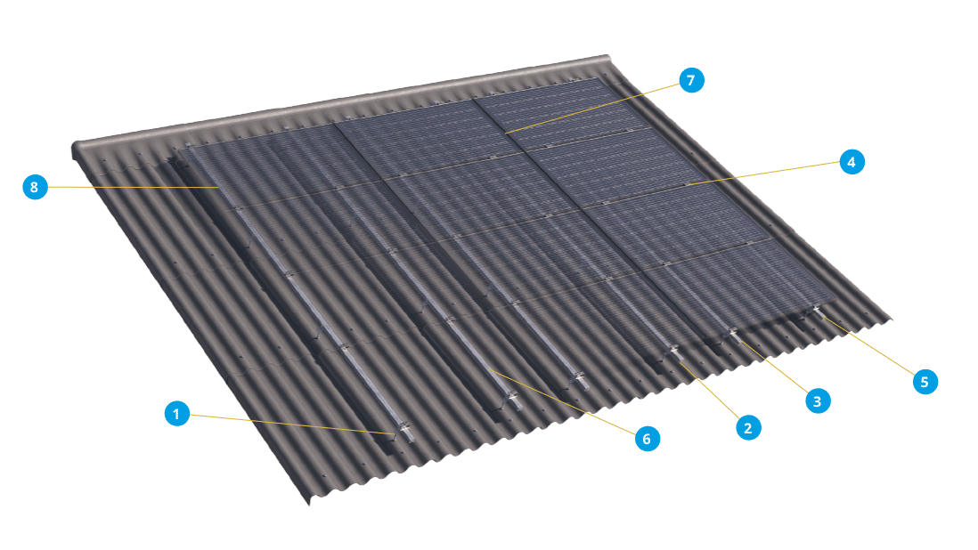 Blubase roboost montagesysteem voor golfplaten dak uitleg systeem